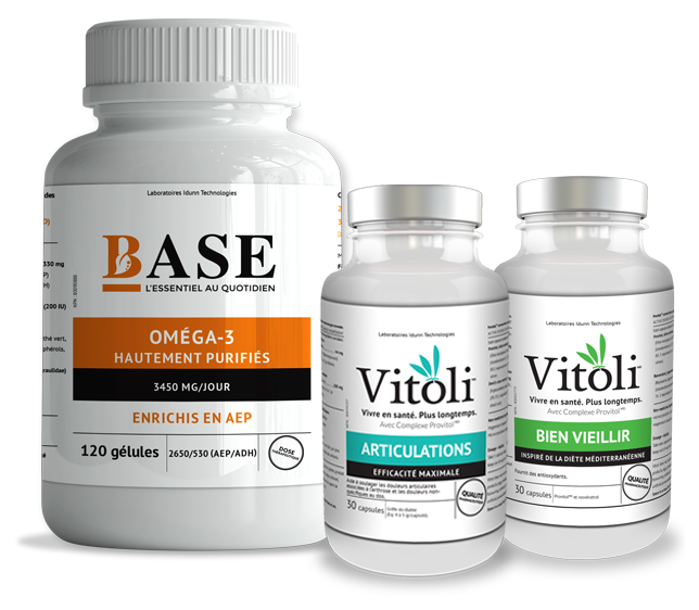 Inflammation/Pain Bundle